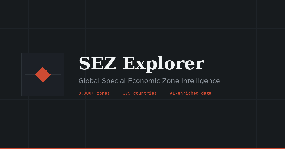 Blue Tech Zone Biocon Special Economic Zone — Technology Park in India | SEZ Explorer